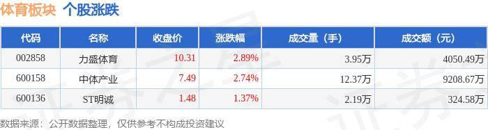 管家婆一肖100%_青岛足球百年史话⑫丨赵书田回忆如何成为青岛第一名国脚，退役后为体育事业贡献颇多  第2张