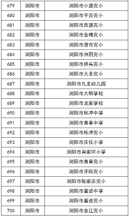 2024年白小姐开奖结果19期_2024年学校体育教学改革骨干示范培训班开班