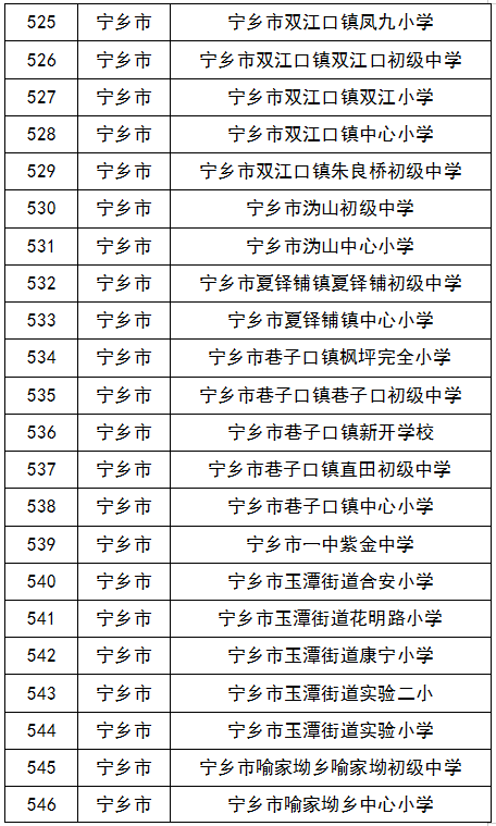 最准一肖一码100%香港_“筑”燃体育梦！贵阳市第七届“山海杯”校园系列体育赛事开赛