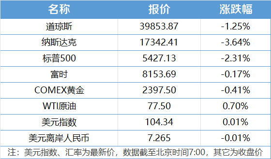 白小姐三肖三期开奖时间_创新实践｜顶端新闻整合集团内媒体，一家子媒半年即扭亏为盈——顶端新闻深融实践