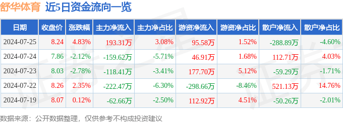 新奥六开彩开奖结果查询合肥_最后24天，国家级培训-国家级证书，体育总局体适能教练扶持计划