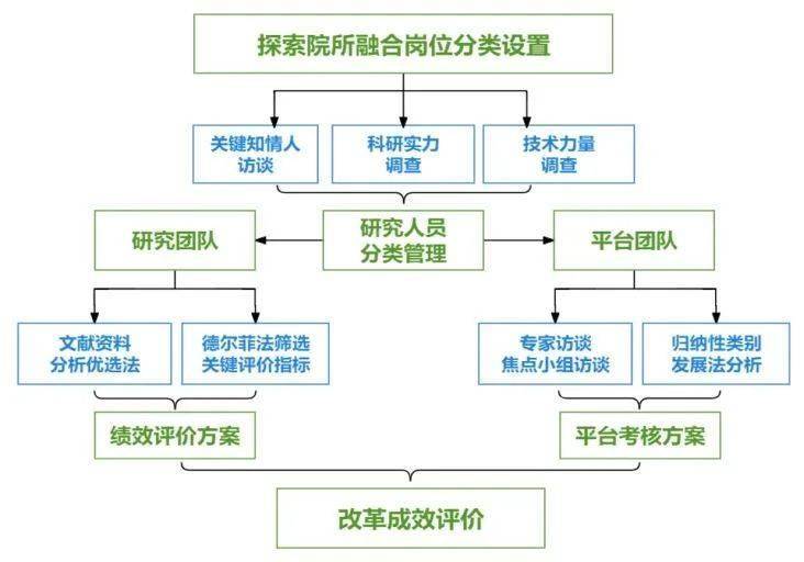 澳门2024最新饮料大全_最新娱乐新闻事件综述：影视歌坛掀起新风暴