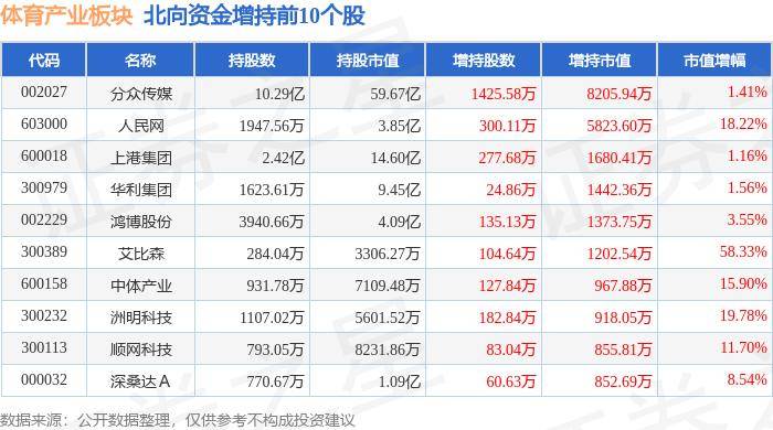 2024年白小姐开奖结果_中国体育代表团辟谣