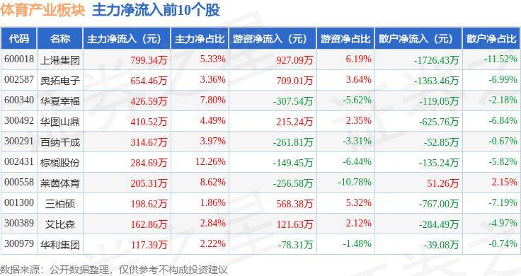 2024澳门六今晚开奖结果出来新_安踏体育-R（82020.HK）7月11日收盘涨4.35%  第1张