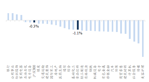 【开源食饮每日资讯0822】珠江啤酒2024年上半年归母净利润同比增加36.52%