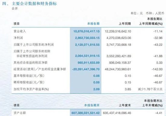 突发！申万宏源“80后”投行执行总经理王昭凭，被曝会场被带走  第3张